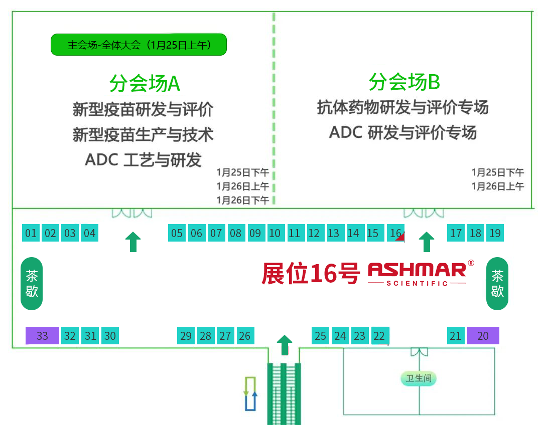 展會邀約| ASHMAR邀您共聚中國（北京）疫苗抗體創(chuàng)新國際發(fā)展論壇(圖2)