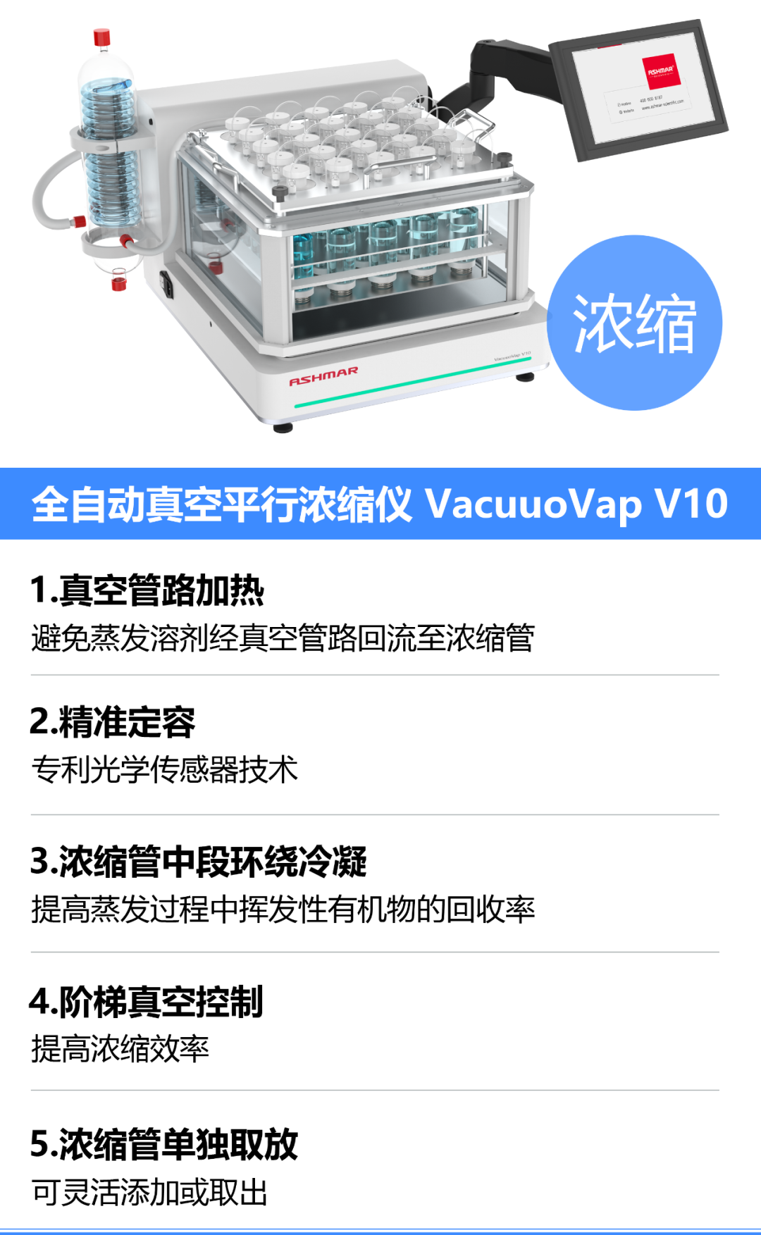 Epichlorohydrin, an important member of electronics and drinking water safety(圖6)